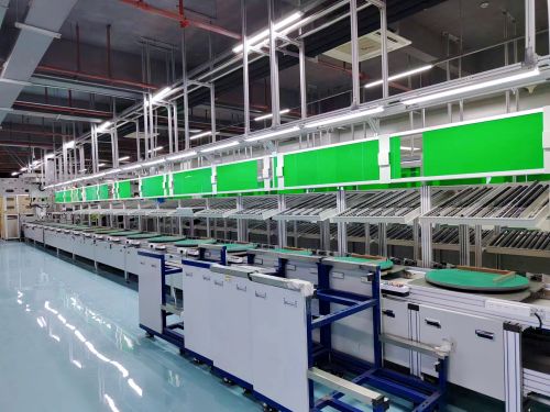 ����ѭ��������